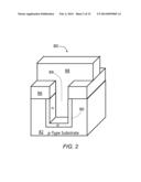 FIELD EFFECT TRANSISTOR HAVING A TROUGH CHANNEL diagram and image