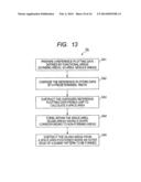 SEMICONDUCTOR INTEGRATED CIRCUIT AND PATTERN LAYOUTING METHOD FOR THE SAME diagram and image