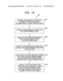 SEMICONDUCTOR INTEGRATED CIRCUIT AND PATTERN LAYOUTING METHOD FOR THE SAME diagram and image