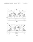 SELF ALIGNED BORDERLESS CONTACT diagram and image