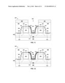 SELF ALIGNED BORDERLESS CONTACT diagram and image