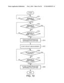 SHEET HANDLING APPARATUS diagram and image