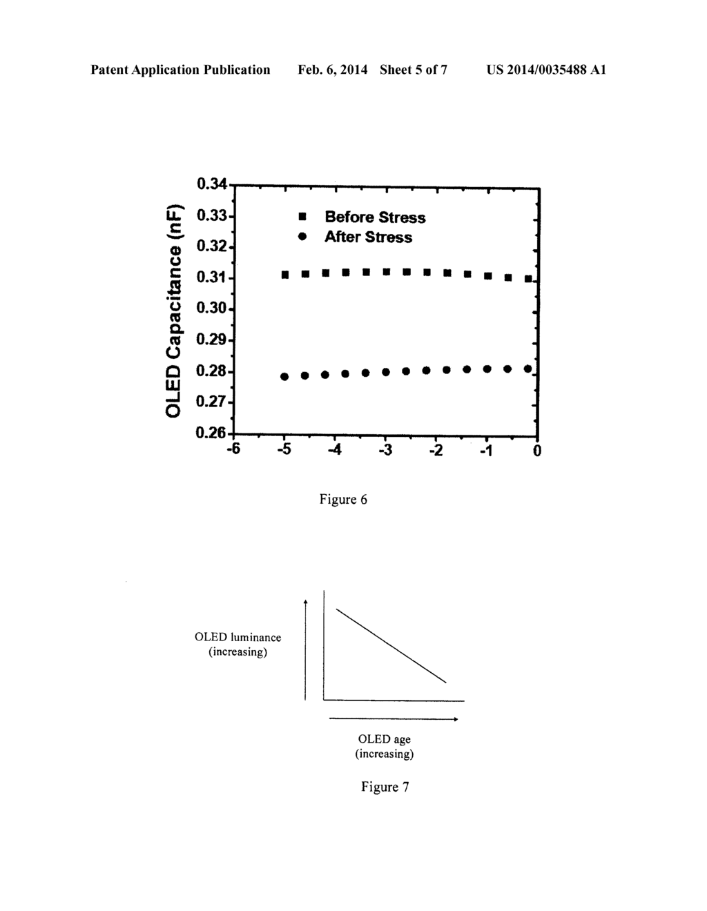 OLED LUMINANCE DEGRADATION COMPENSATION - diagram, schematic, and image 06