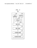 TELEVISION LOW POWER MODE AND ACCESSORY CHARGING diagram and image