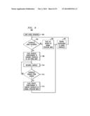 TELEVISION LOW POWER MODE AND ACCESSORY CHARGING diagram and image