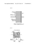 ENERGY STORAGE DEVICE AND METHODS diagram and image