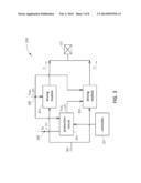 Driving Circuit and Driving Method diagram and image