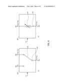 Driving Circuit and Driving Method diagram and image