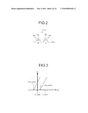 CIRCUIT HAVING PROGRAMMABLE MATCH DETERMINATION FUNCTION, AND LUT CIRCUIT,     MUX CIRCUIT AND FPGA DEVICE WITH SUCH FUNCTION AND METHOD OF DATA WRITING diagram and image