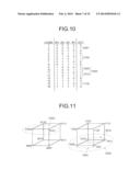 CIRCUIT HAVING PROGRAMMABLE MATCH DETERMINATION FUNCTION, AND LUT CIRCUIT,     MUX CIRCUIT AND FPGA DEVICE WITH SUCH FUNCTION AND METHOD OF DATA WRITING diagram and image