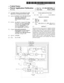 CONTROL CIRCUIT AND APPARATUS FOR DIGITALLY CONTROLLED OSCILLATOR diagram and image