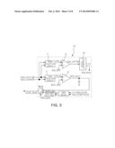 CONTROL CIRCUIT AND APPARATUS FOR DIGITALLY CONTROLLED OSCILLATOR diagram and image