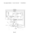 CONTROL CIRCUIT AND APPARATUS FOR DIGITALLY CONTROLLED OSCILLATOR diagram and image