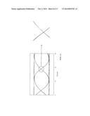 DIFFERENTIAL SIGNAL TRANSMISSION LINE diagram and image