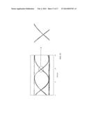 DIFFERENTIAL SIGNAL TRANSMISSION LINE diagram and image