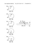 System and Method for Magnetization diagram and image