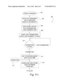 SYSTEMS AND METHODS FOR CONTROLLING ELECTRONICALLY OPERABLE ACCESS DEVICES     USING WI-FI AND RADIO FREQUENCY TECHNOLOGY diagram and image