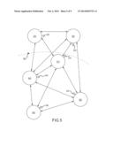 Distributed Positioning and Collaborative Behavior Determination diagram and image