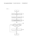 BLIND SPOT WARNING SYSTEM AND METHOD diagram and image