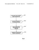 MONITORING ONE OR MORE PARAMETERS diagram and image