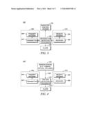 ELECTRONIC ARTICLE SURVEILLANCE SYSTEMS, APPARATUS, AND METHODS diagram and image