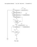 Providing Near Real Time Feedback To A User Of A Surgical Instrument diagram and image