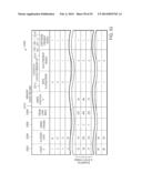 Providing Near Real Time Feedback To A User Of A Surgical Instrument diagram and image