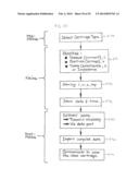 Providing Near Real Time Feedback To A User Of A Surgical Instrument diagram and image