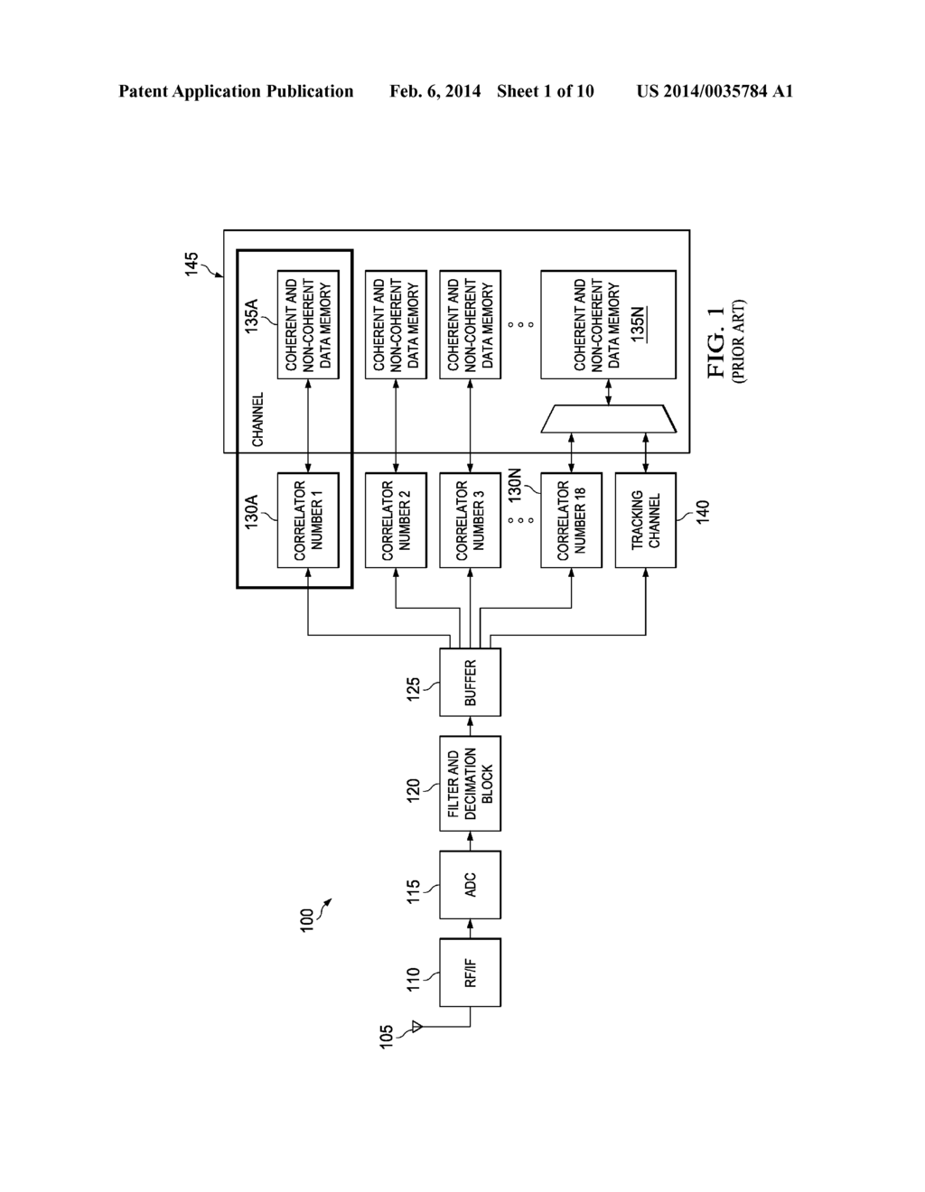 ENHANCING SEARCH CAPACITY OF GLOBAL NAVIGATION SATELLITE SYSTEM (GNSS)     RECEIVERS - diagram, schematic, and image 02