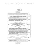 Hexahedral Mesh Generator diagram and image