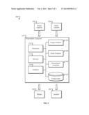 ADJUSTING SETTINGS OF A PRESENTATION SYSTEM diagram and image