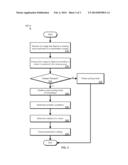 ADJUSTING SETTINGS OF A PRESENTATION SYSTEM diagram and image