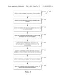 CURSOR POSITIONING ON A TOUCH-SENSITIVE DISPLAY SCREEN diagram and image