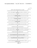 CURSOR POSITIONING ON A TOUCH-SENSITIVE DISPLAY SCREEN diagram and image