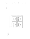 TIME-BASED TOUCH INTERFACE diagram and image