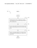 ADJUSTING A DISPLAYED WIDGET OR DELINEATED TOUCH-SELECTABLE AREA OF A     TOUCH SCREEN DISPALY IN RESPONSE TO A PREDICTED TOUCH-CONTACT SITE OF AN     APPROACHING USER-APPENDAGE diagram and image