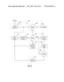 Method and System for Scanning Preview of Digital Media diagram and image