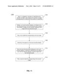 Method and System for Scanning Preview of Digital Media diagram and image