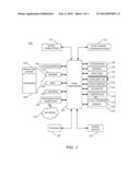 ELECTRONIC DEVICE AND METHOD OF DETECTING TOUCHES ON A TOUCH-SENSITIVE     DISPLAY diagram and image