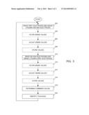 ELECTRONIC DEVICE AND METHOD OF DETECTING TOUCHES ON A TOUCH-SENSITIVE     DISPLAY diagram and image