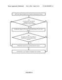 EVOLUTIONARY TOUCH-BASED GRAPHICAL USER INTERFACE FOR ELECTRONIC DEVICES diagram and image