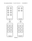 EVOLUTIONARY TOUCH-BASED GRAPHICAL USER INTERFACE FOR ELECTRONIC DEVICES diagram and image