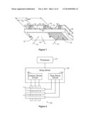 CHANNEL WAVEGUIDE SYSTEM FOR SENSING TOUCH AND/OR GESTURE diagram and image