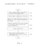 USING A DISPLAY DEVICE TO CAPTURE INFORMATION CONCERNING OBJECTIVES IN A     SCREEN OF ANOTHER DISPLAY DEVICE diagram and image