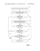 Selective Accelerometer Data Processing Methods and Apparatus diagram and image