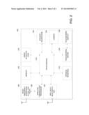 Selective Accelerometer Data Processing Methods and Apparatus diagram and image