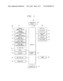 ELECTRONIC DEVICE AND ELECTRONIC NOTE SYSTEM USING THE SAME diagram and image