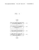 ELECTRONIC DEVICE AND ELECTRONIC NOTE SYSTEM USING THE SAME diagram and image