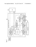 ELECTRONIC APPARATUS, METHOD, AND NON-TRANSITORY COMPUTER-READABLE STORAGE     MEDIUM diagram and image