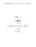 DISPLAY APPARATUS AND METHOD THEREOF diagram and image